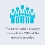 Construction industry mental health